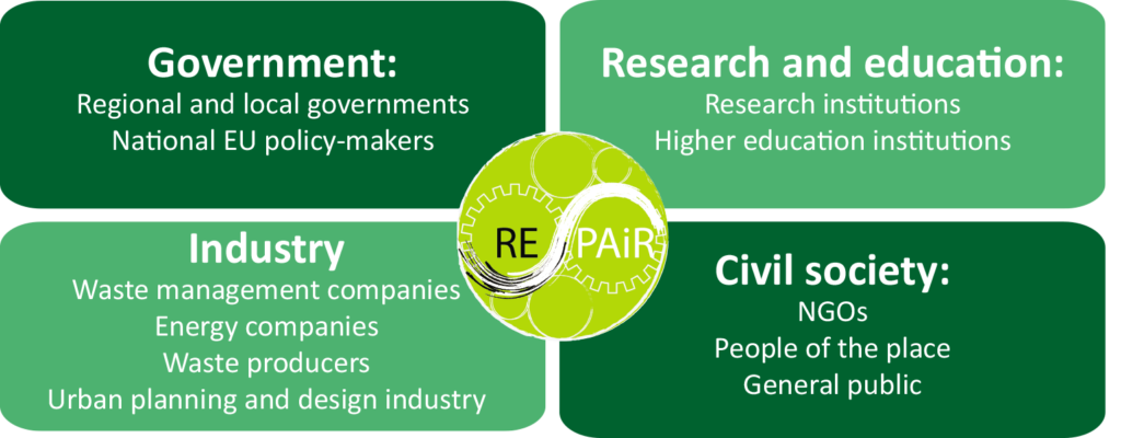 stakeholders-group