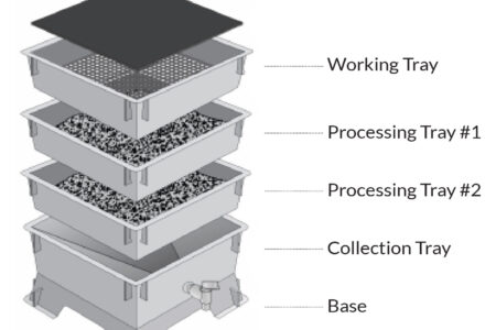 Food-Waste-Insect-Protein-Tanks-a